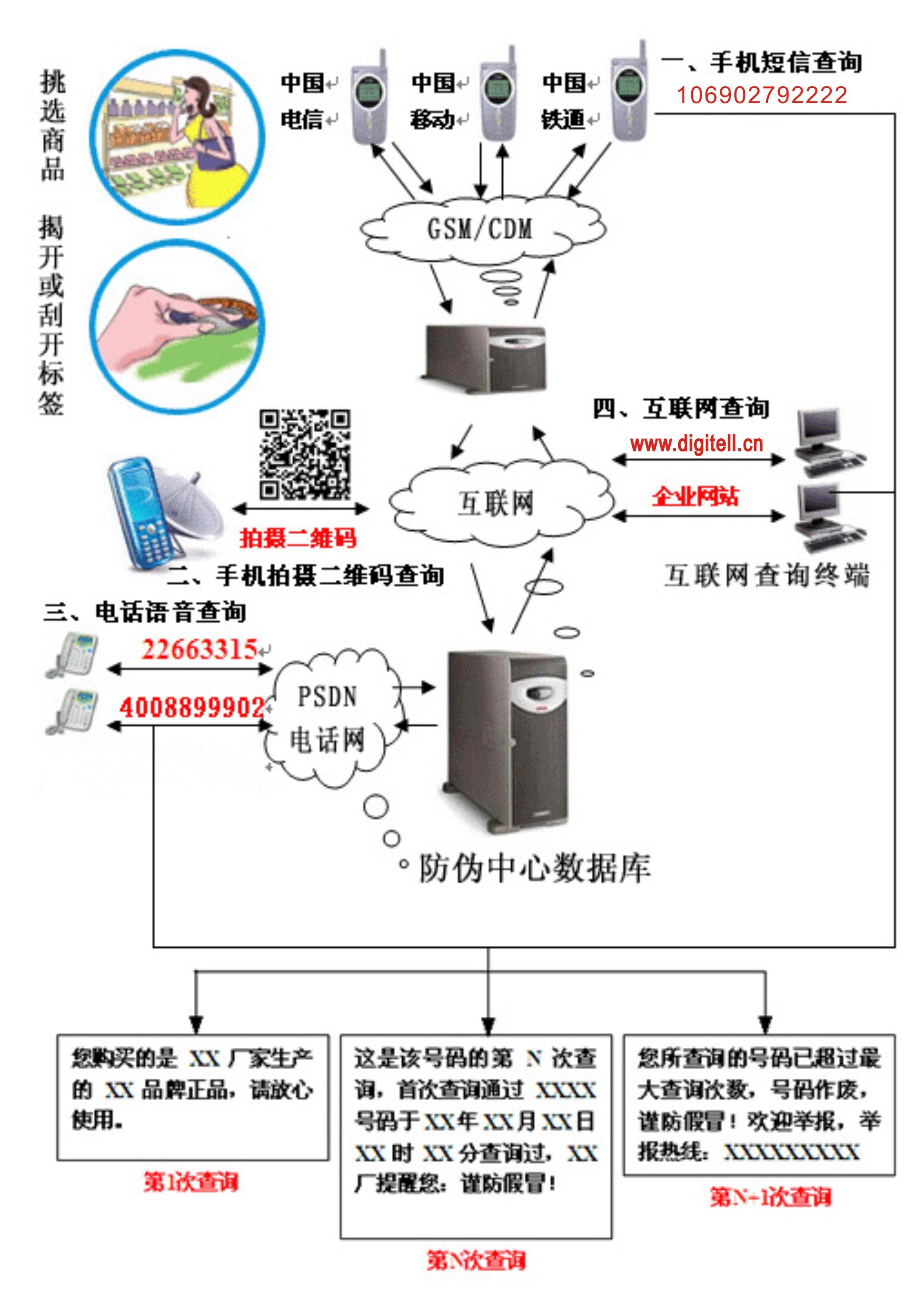 7dec4da9df50be95e3f549c341594d81.jpg