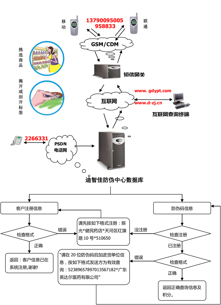 一片天制藥-圖片.jpg