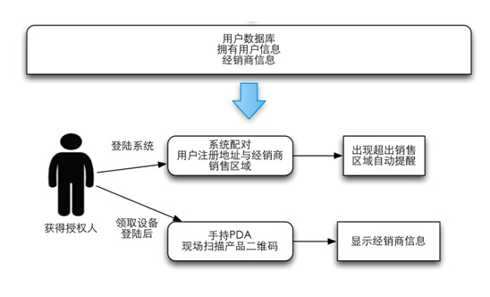 金杯3.jpg